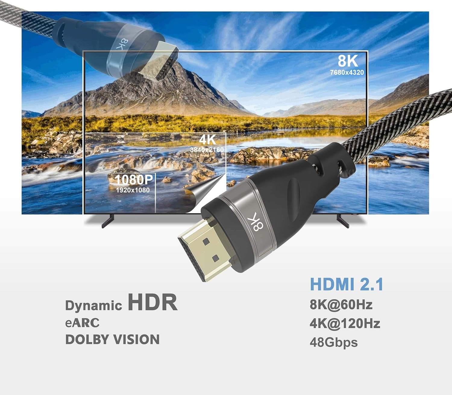 8K HDMI Cable 1.6Ft HDMI 2.1 Cable Real 8K, High Speed 48Gbps 8K(7680X4320)@60Hz, 4K@120Hz Dolby Vision, HDCP 2.2, 4:4:4 HDR, Earc Compatible with Apple TV, Samsung QLED TV (0.5M)